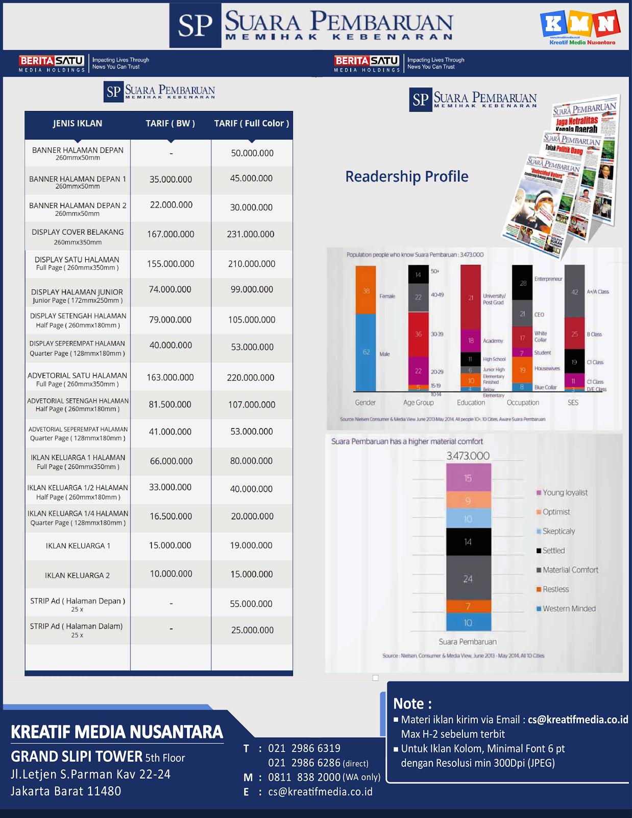 Jasa Pasang Iklan KORAN SUARA PEMBARUAN